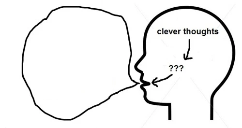 Clever Thoughts